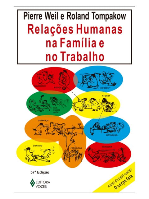 RelaçõEs Humanas na FamíLia e no Trabalho