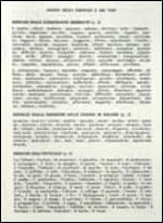 Lingua Italiana Per Stranieri Medio Chiave