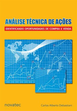 AnáLise TéCnica de açõEs