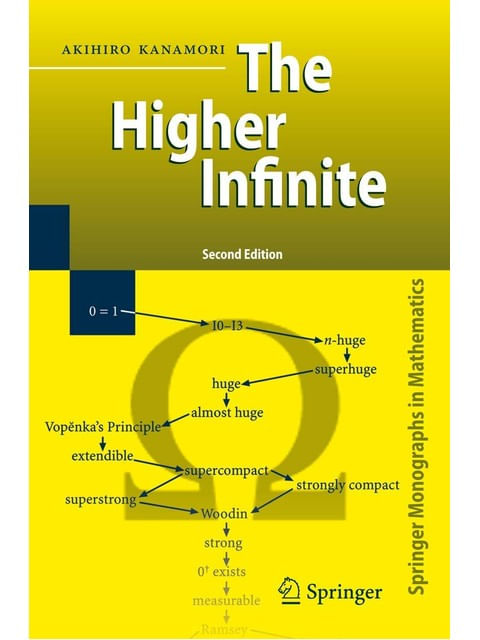 The Higher Infinite - Large Cardinals In Set Theory From Their Beginnings