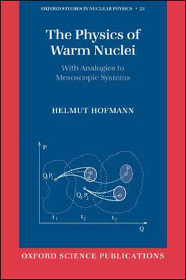 Physics Of Warm Nuclei, The