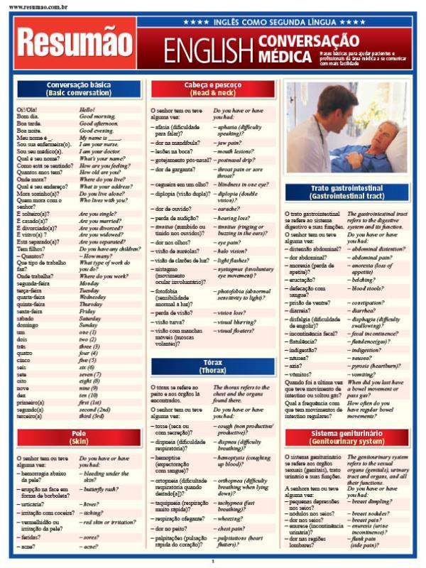 English - Conversação MéDica