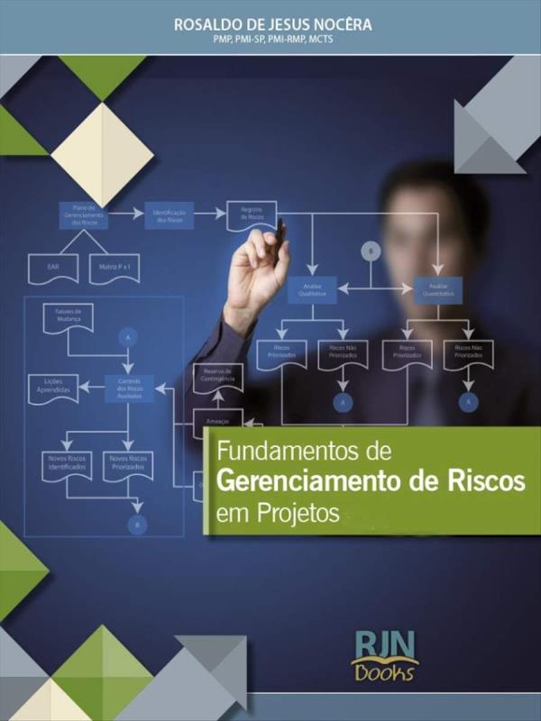 Fundamentos de Gerenciamento de Riscos em Projetos