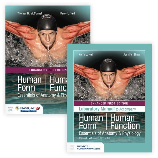 Capa do livro Bundle Of Human Form, Human Function de Thomas H Mcconnell